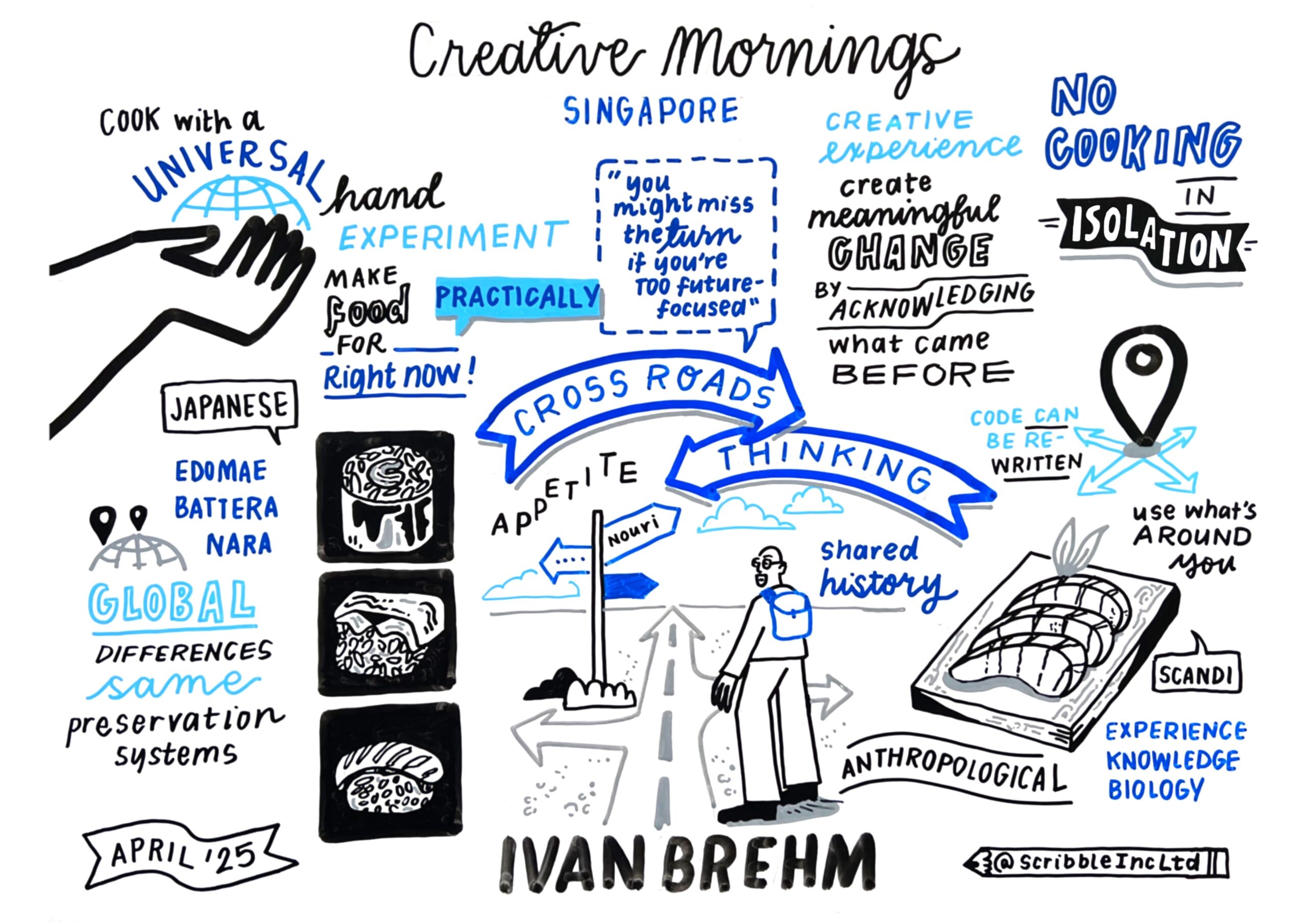 creative mornings