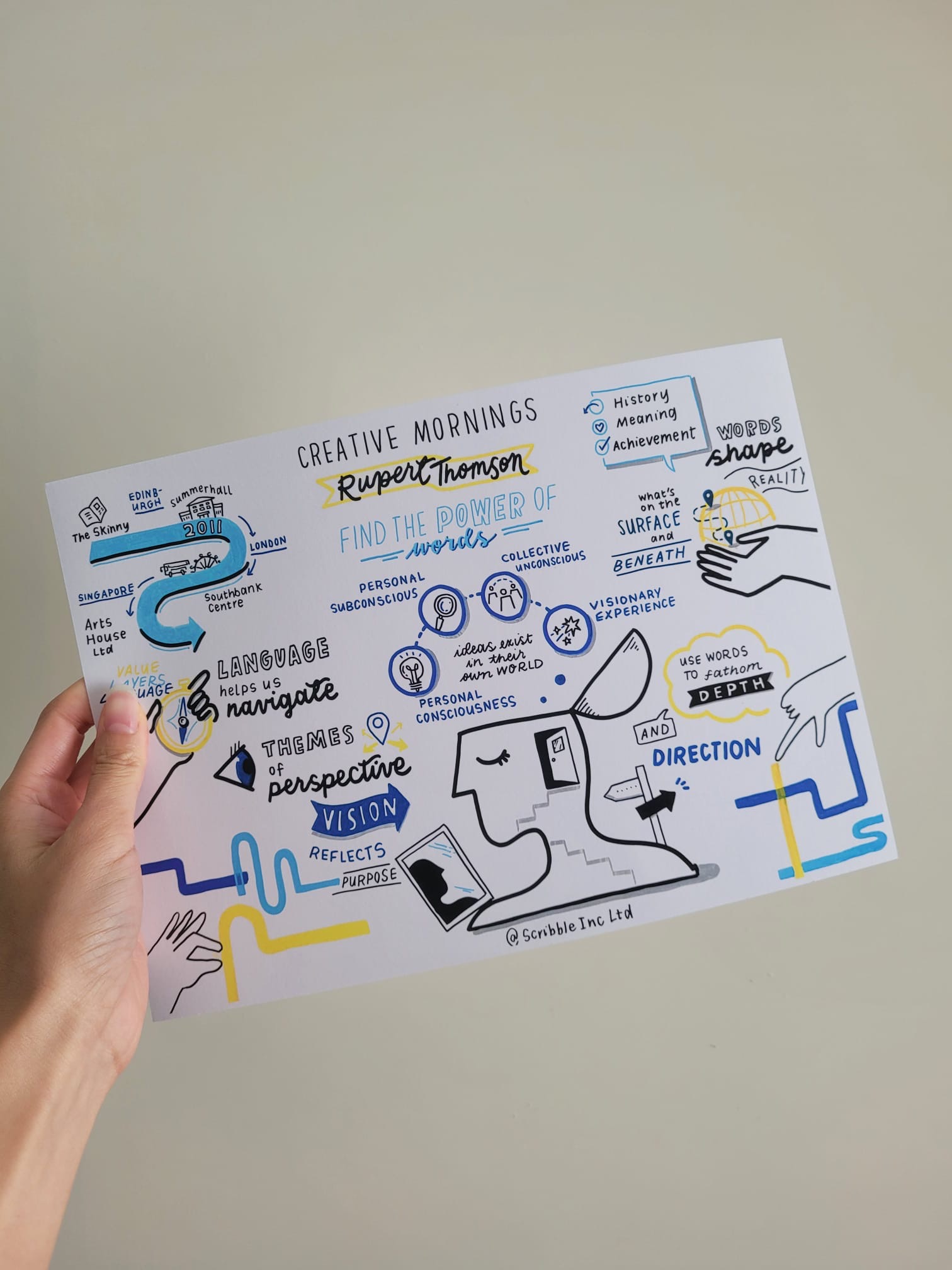 creative mornings digital print