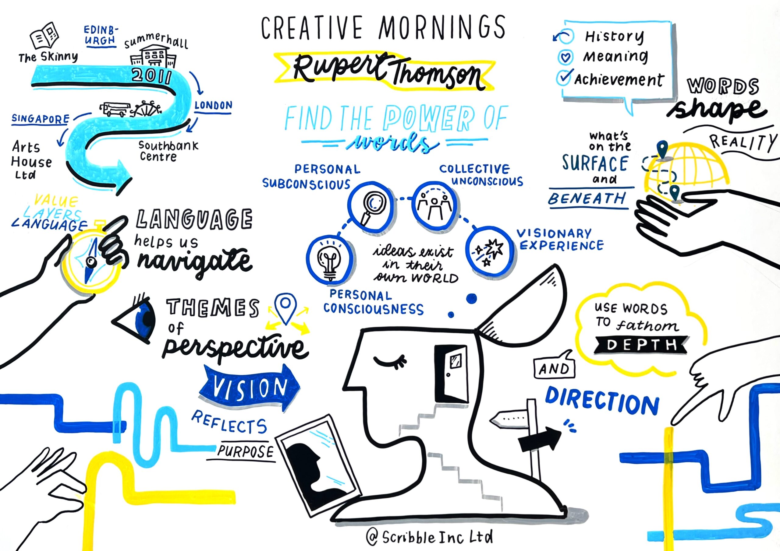 creative mornings